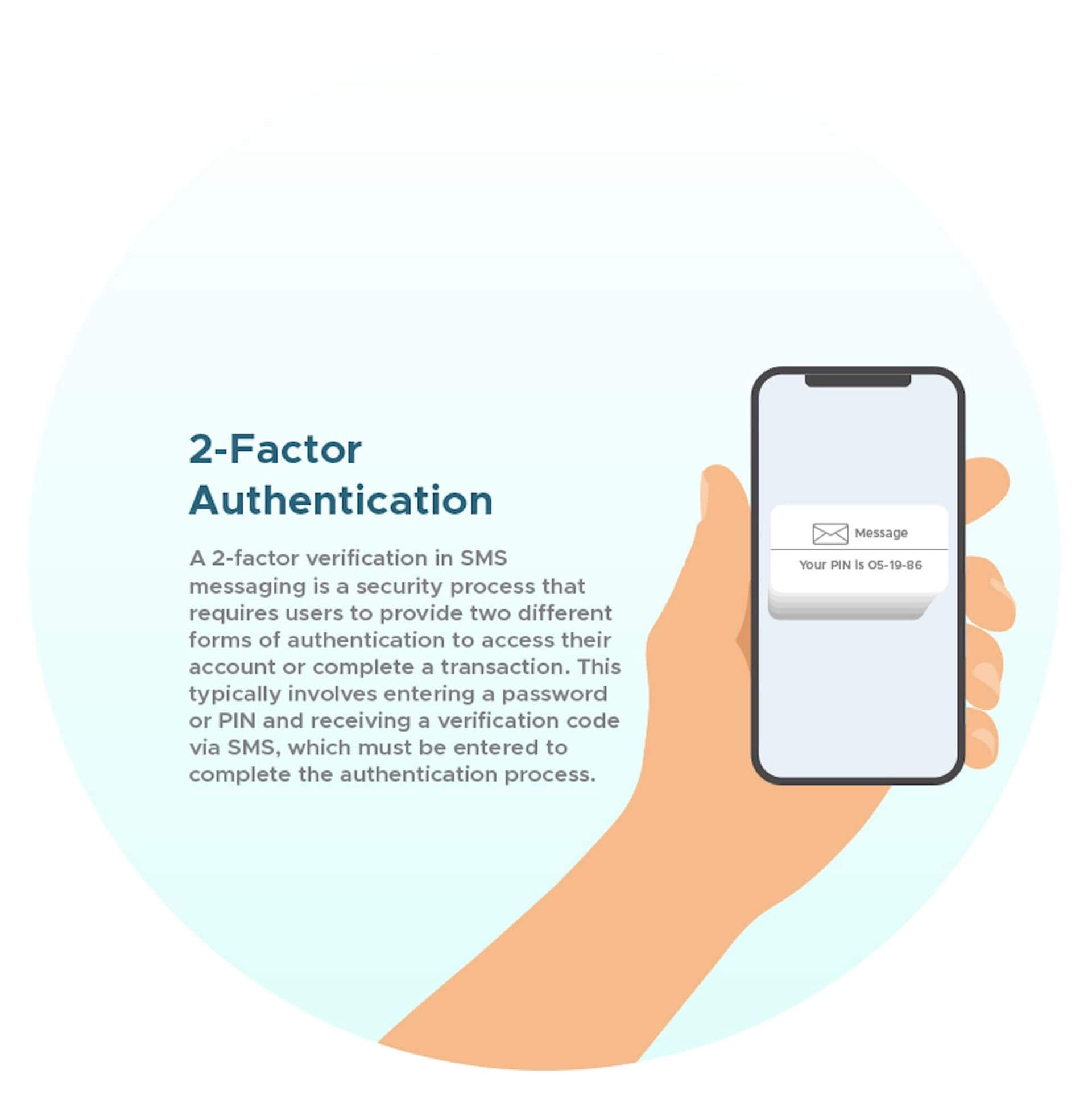 Two Factor Authentication Solution By SMS Astral