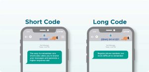 sms_shortcode_infographic